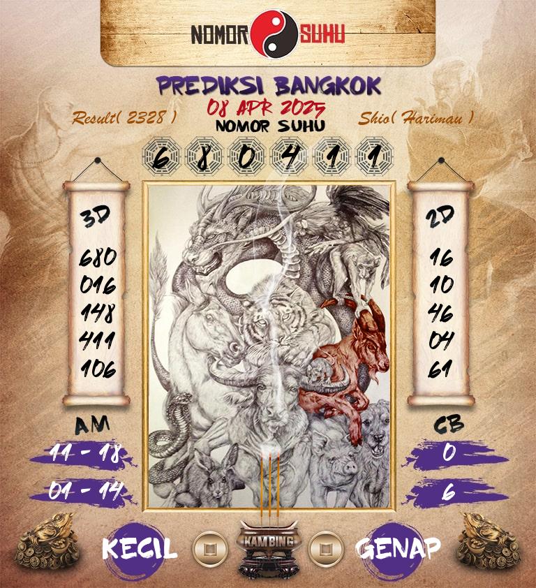 Syair-Prediksi-Suhu-Togel-Bangkok-8-April-2025-Hari-Selasa