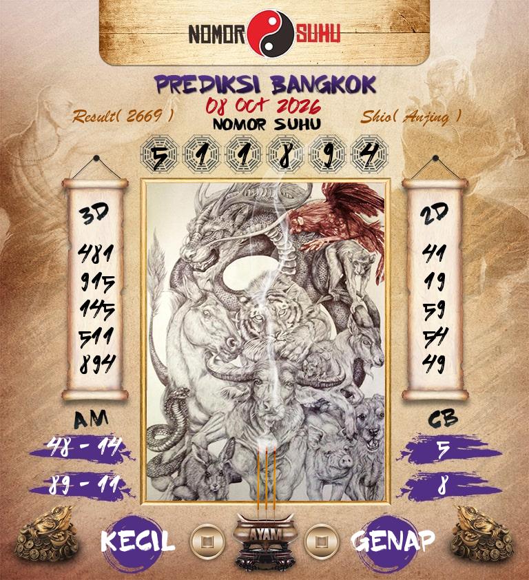 Syair-Prediksi-Suhu-Togel-Bangkok-8-Oktober-2026-Hari-Kamis