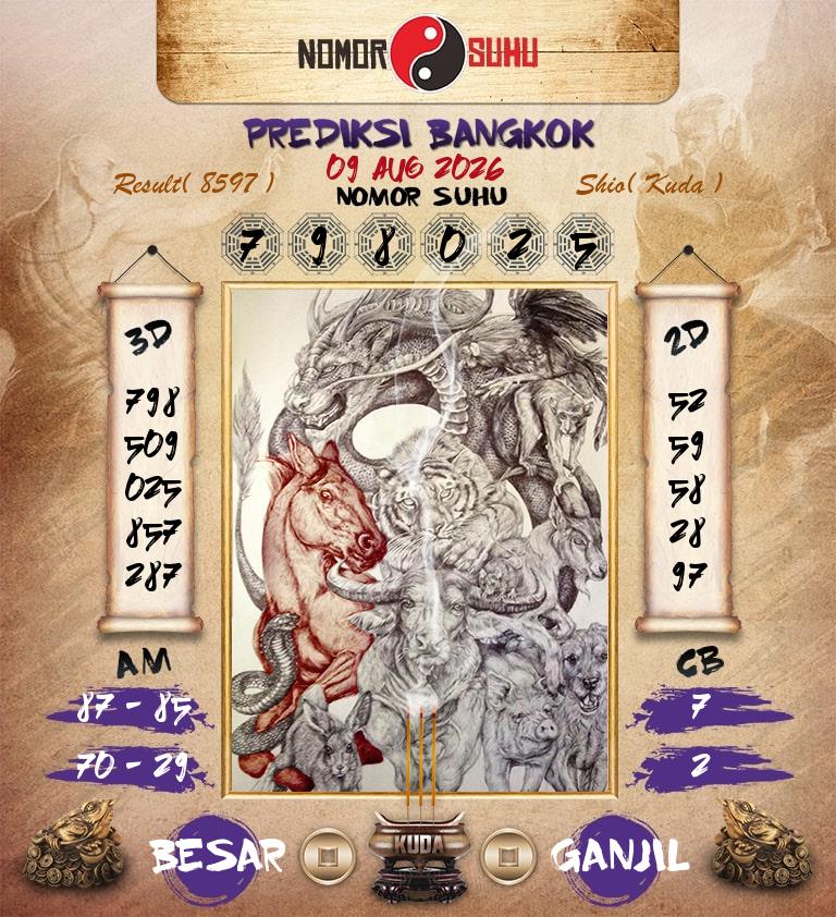 Syair-Prediksi-Suhu-Togel-Bangkok-9-Agustus-2026-Hari-Minggu