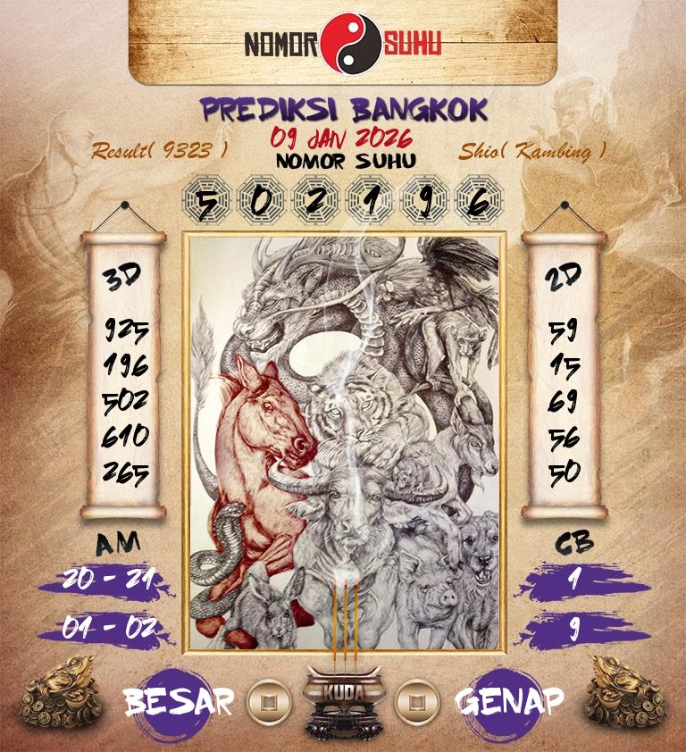 Syair-Prediksi-Suhu-Togel-Bangkok-9-Januari-2026-Hari-Jumat