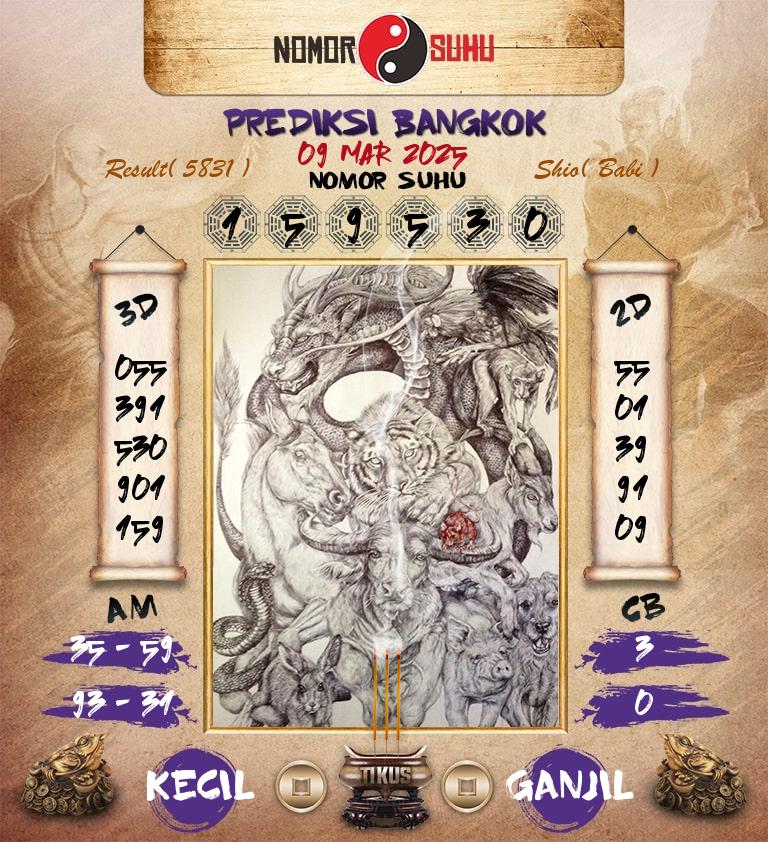 Syair-Prediksi-Suhu-Togel-Bangkok-9-Maret-2025-Hari-Minggu
