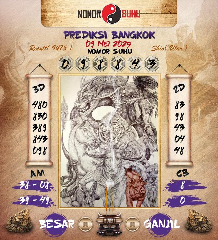 Syair-Prediksi-Suhu-Togel-Bangkok-9-Mei-2025-Hari-Jumat