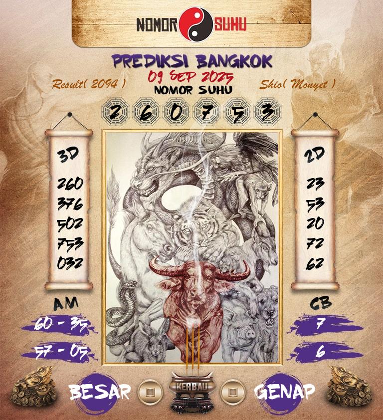 Syair-Prediksi-Suhu-Togel-Bangkok-9-September-2025-Hari-Selasa