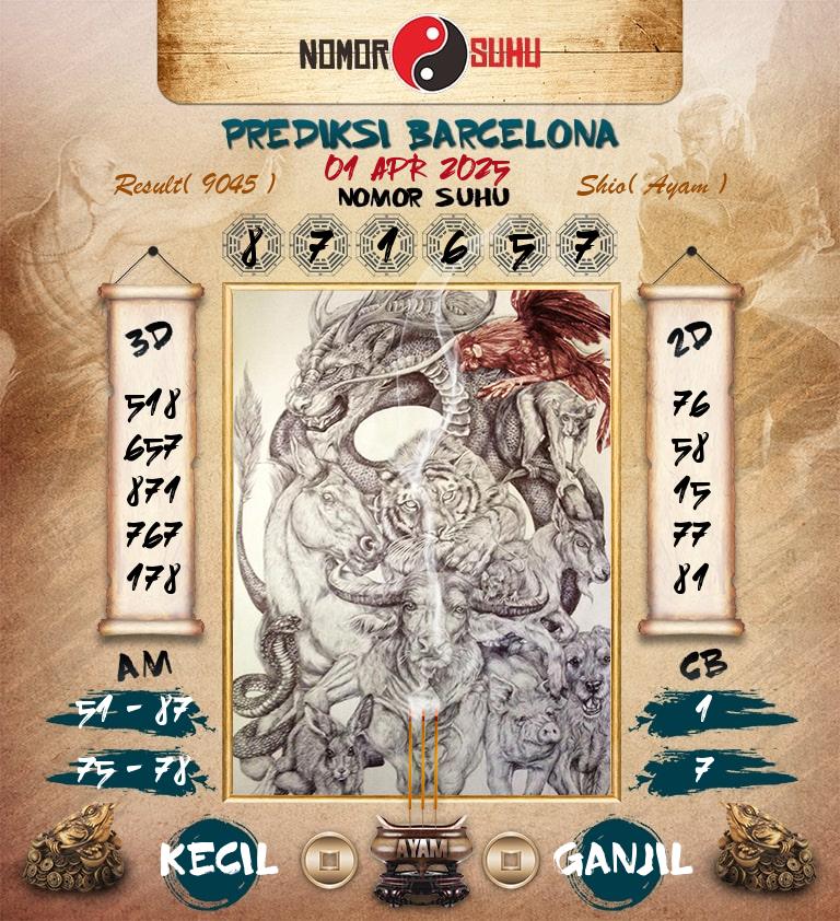 Syair-Prediksi-Suhu-Togel-Barcelona-1-April-2025-Hari-Selasa
