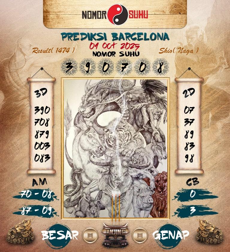 Syair-Prediksi-Suhu-Togel-Barcelona-1-Oktober-2025-Hari-Rabu