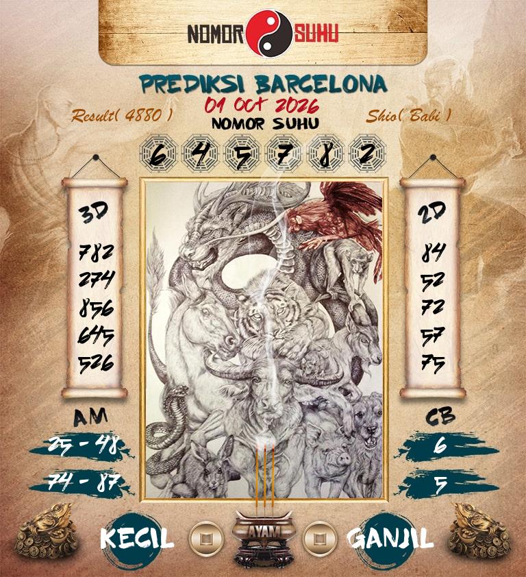 Syair-Prediksi-Suhu-Togel-Barcelona-1-Oktober-2026-Hari-Kamis