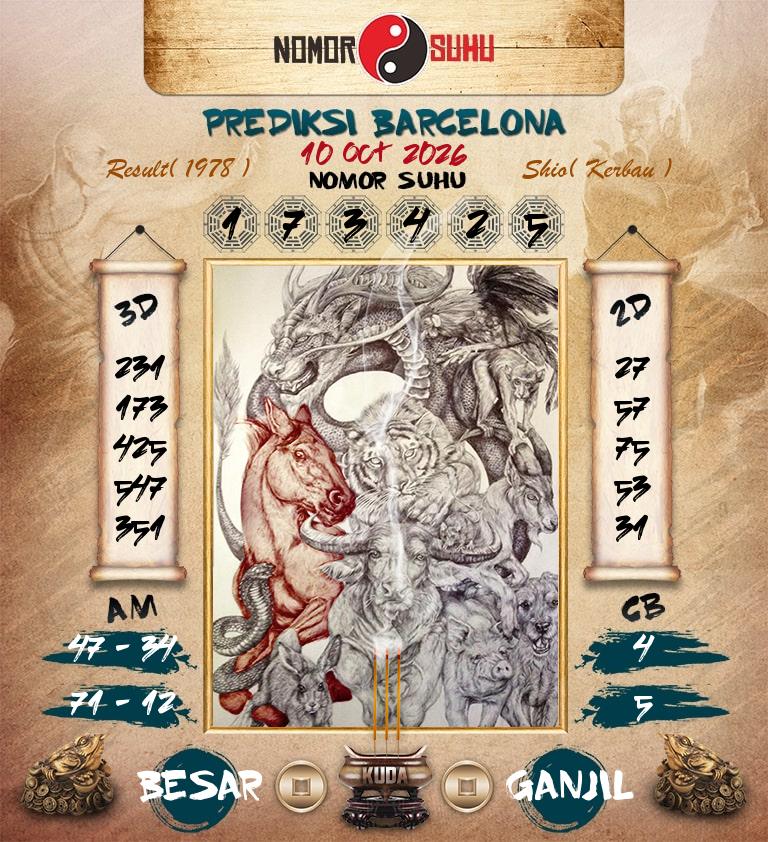 Syair-Prediksi-Suhu-Togel-Barcelona-10-Oktober-2026-Hari-Sabtu