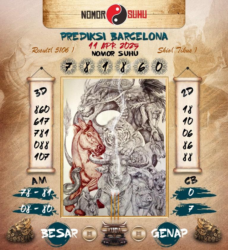 Syair-Prediksi-Suhu-Togel-Barcelona-11-April-2025-Hari-Jumat