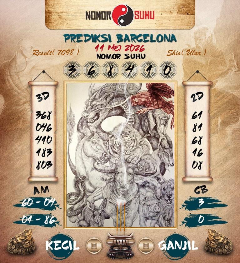 Syair-Prediksi-Suhu-Togel-Barcelona-11-Mei-2026-Hari-Senin