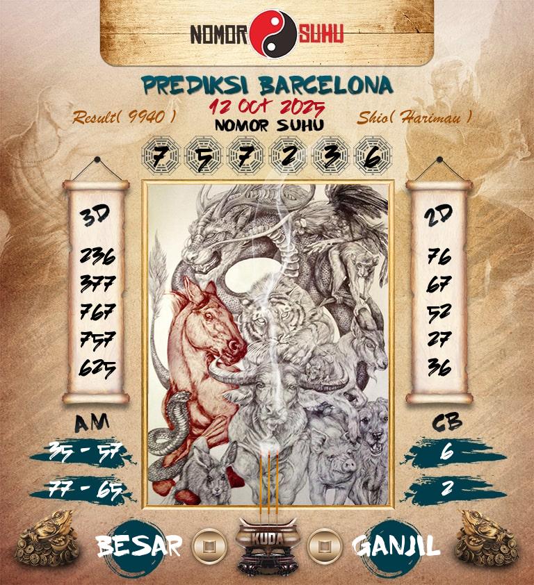 Syair-Prediksi-Suhu-Togel-Barcelona-12-Oktober-2025-Hari-Minggu