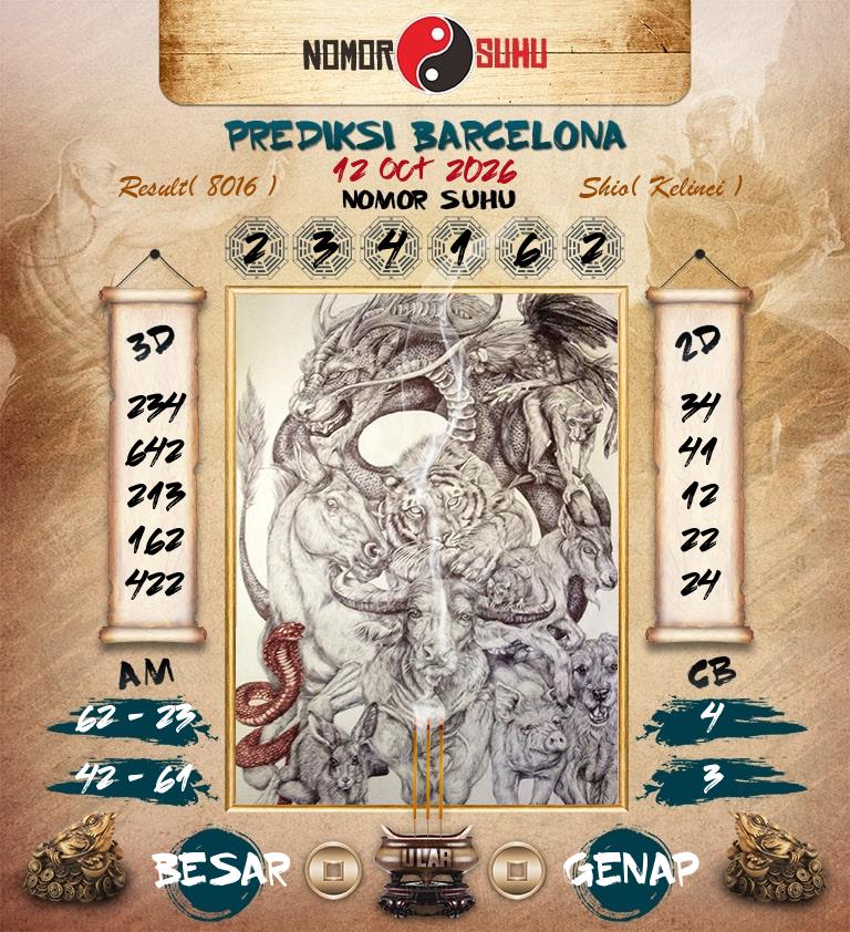 Syair-Prediksi-Suhu-Togel-Barcelona-12-Oktober-2026-Hari-Senin