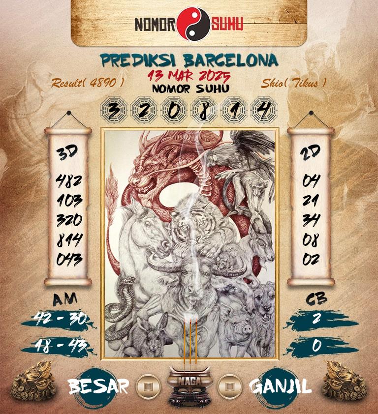 Syair-Prediksi-Suhu-Togel-Barcelona-13-Maret-2025-Hari-Kamis