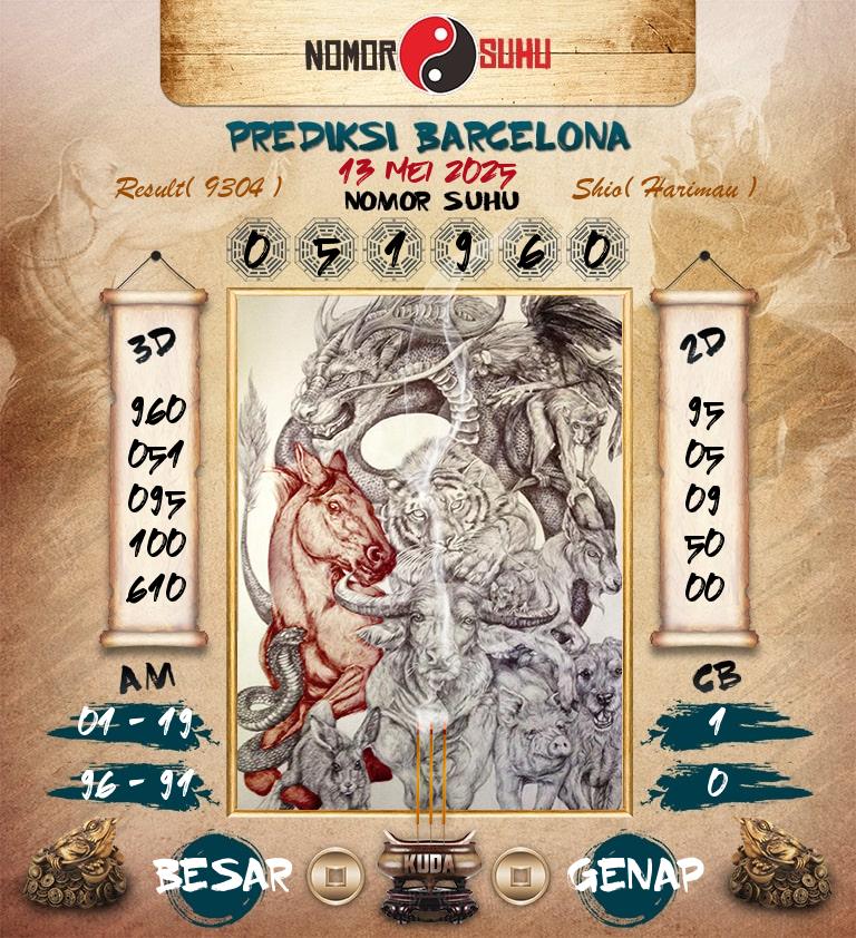 Syair-Prediksi-Suhu-Togel-Barcelona-13-Mei-2025-Hari-Selasa
