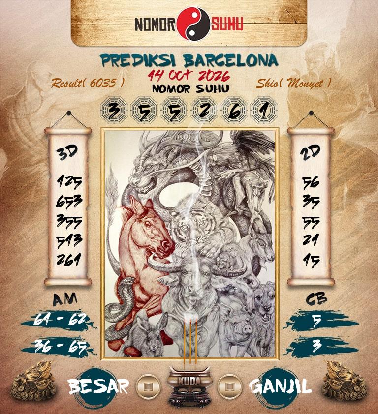 Syair-Prediksi-Suhu-Togel-Barcelona-14-Oktober-2026-Hari-Rabu