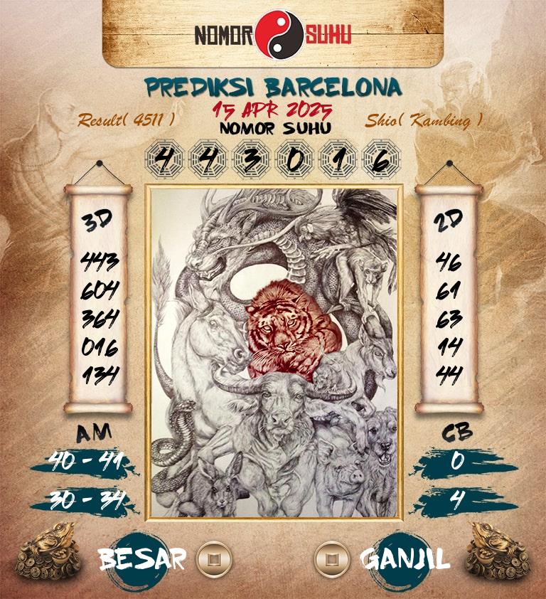 Syair-Prediksi-Suhu-Togel-Barcelona-15-April-2025-Hari-Selasa