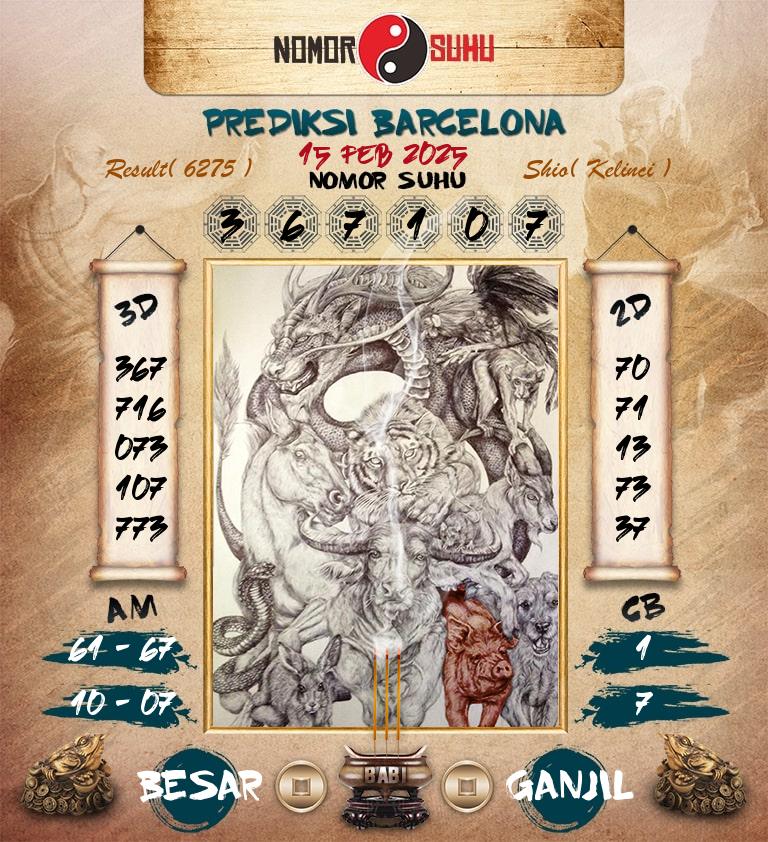 Syair-Prediksi-Suhu-Togel-Barcelona-15-Februari-2025-Hari-Sabtu