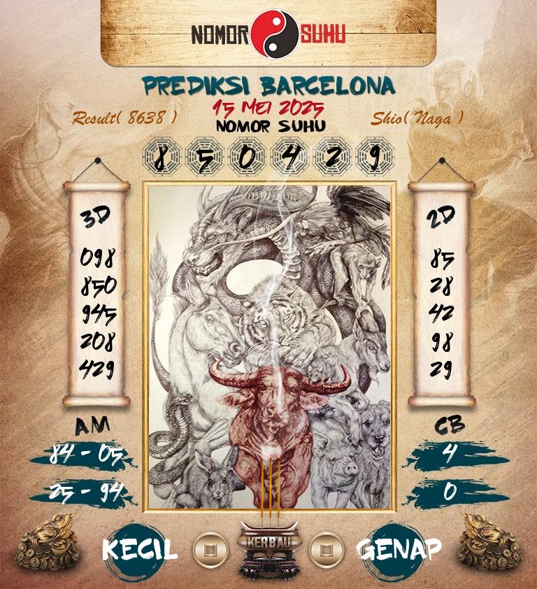 Syair-Prediksi-Suhu-Togel-Barcelona-15-Mei-2025-Hari-Kamis
