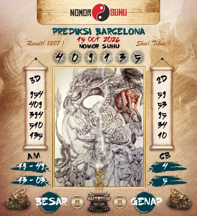 Syair-Prediksi-Suhu-Togel-Barcelona-15-Oktober-2026-Hari-Kamis