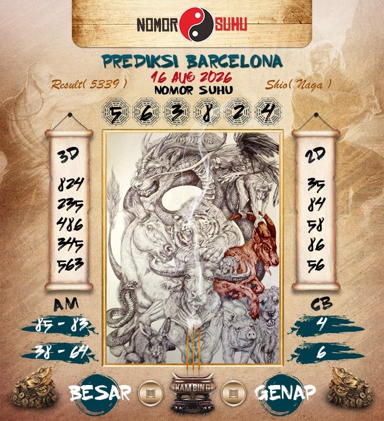 Syair-Prediksi-Suhu-Togel-Barcelona-16-Agustus-2026-Hari-Minggu