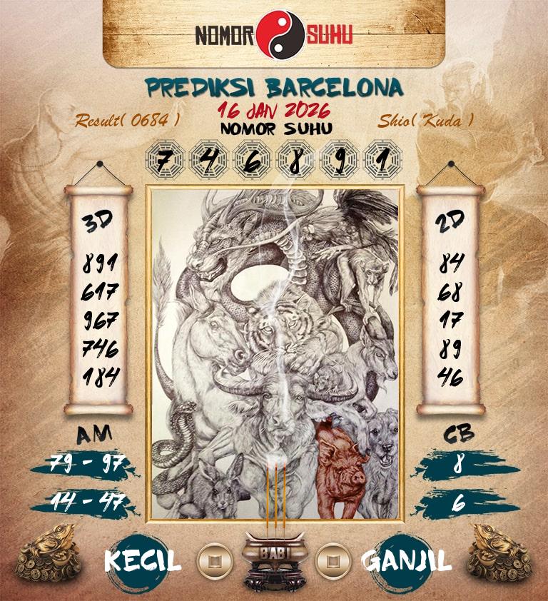 Syair-Prediksi-Suhu-Togel-Barcelona-16-Januari-2026-Hari-Jumat
