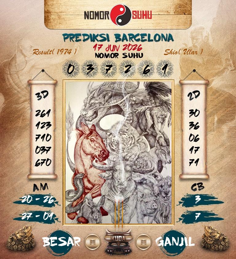 Syair-Prediksi-Suhu-Togel-Barcelona-17-Juni-2026-Hari-Rabu
