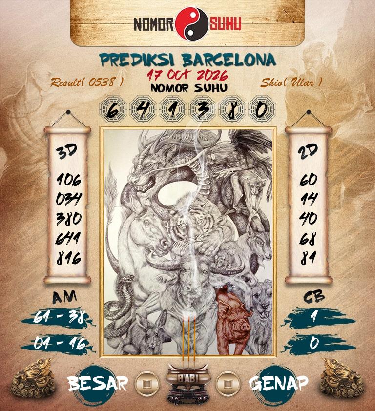 Syair-Prediksi-Suhu-Togel-Barcelona-17-Oktober-2026-Hari-Sabtu