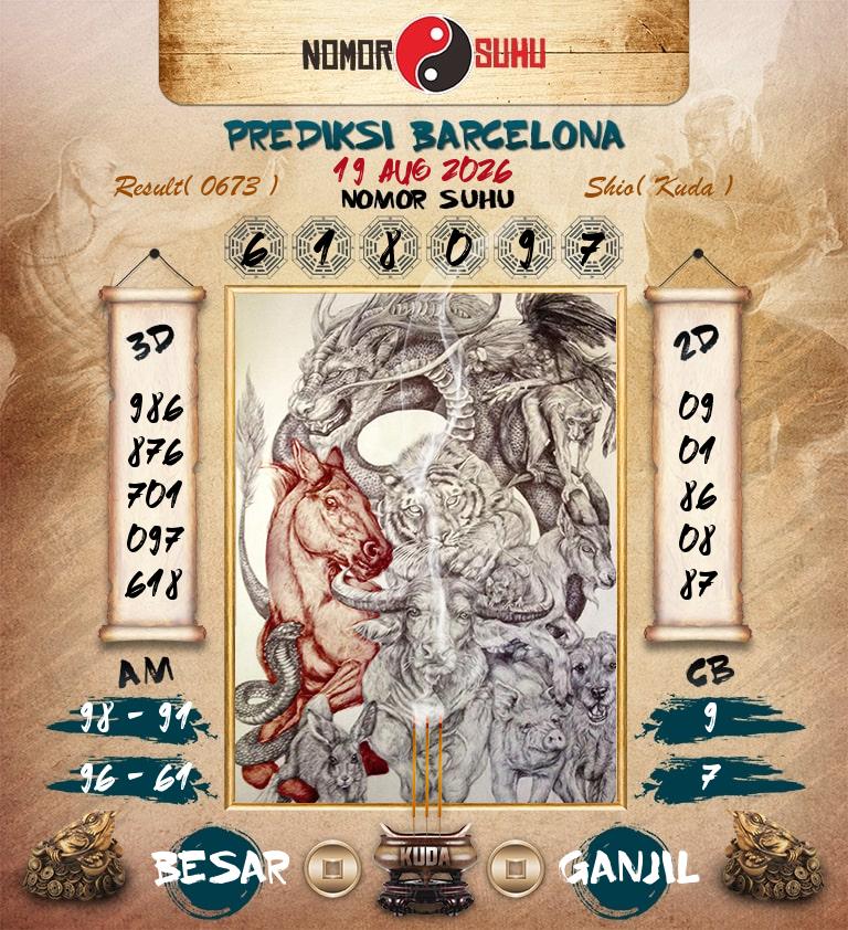 Syair-Prediksi-Suhu-Togel-Barcelona-19-Agustus-2026-Hari-Rabu