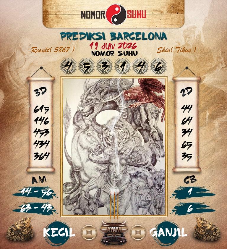 Syair-Prediksi-Suhu-Togel-Barcelona-19-Juni-2026-Hari-Jumat