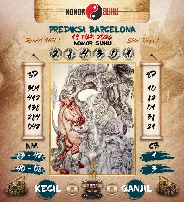 Syair-Prediksi-Suhu-Togel-Barcelona-19-Maret-2026-Hari-Kamis