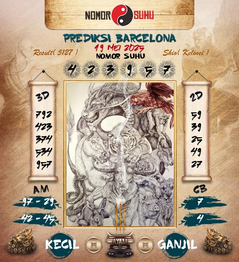 Syair-Prediksi-Suhu-Togel-Barcelona-19-Mei-2025-Hari-Senin