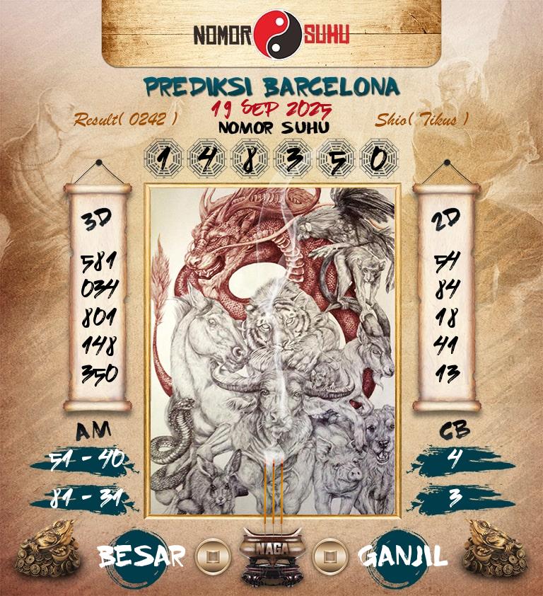 Syair-Prediksi-Suhu-Togel-Barcelona-19-September-2025-Hari-Jumat