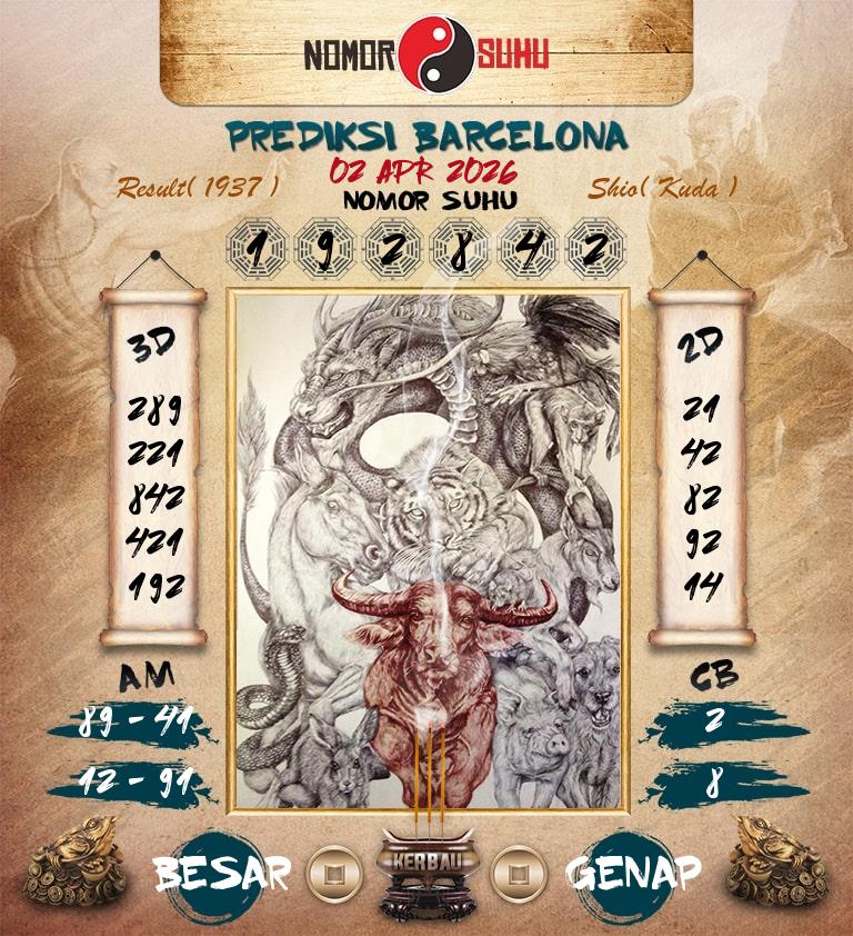 Syair-Prediksi-Suhu-Togel-Barcelona-2-April-2026-Hari-Kamis