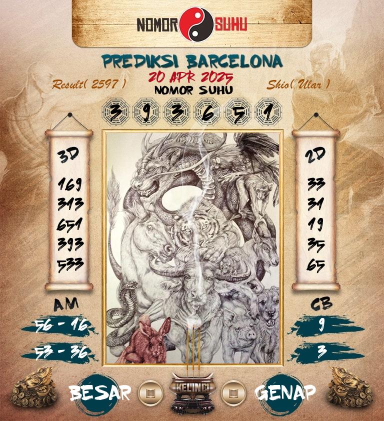 Syair-Prediksi-Suhu-Togel-Barcelona-20-April-2025-Hari-Minggu