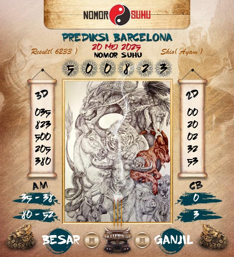 Syair-Prediksi-Suhu-Togel-Barcelona-20-Mei-2025-Hari-Selasa