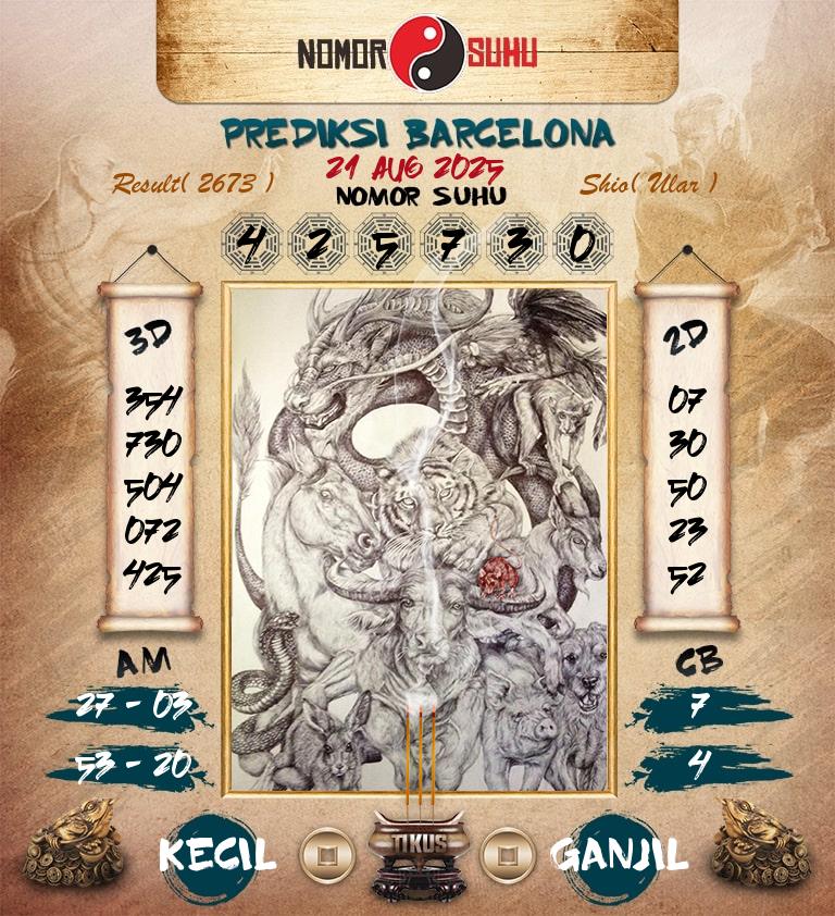 Syair-Prediksi-Suhu-Togel-Barcelona-21-Agustus-2025-Hari-Kamis