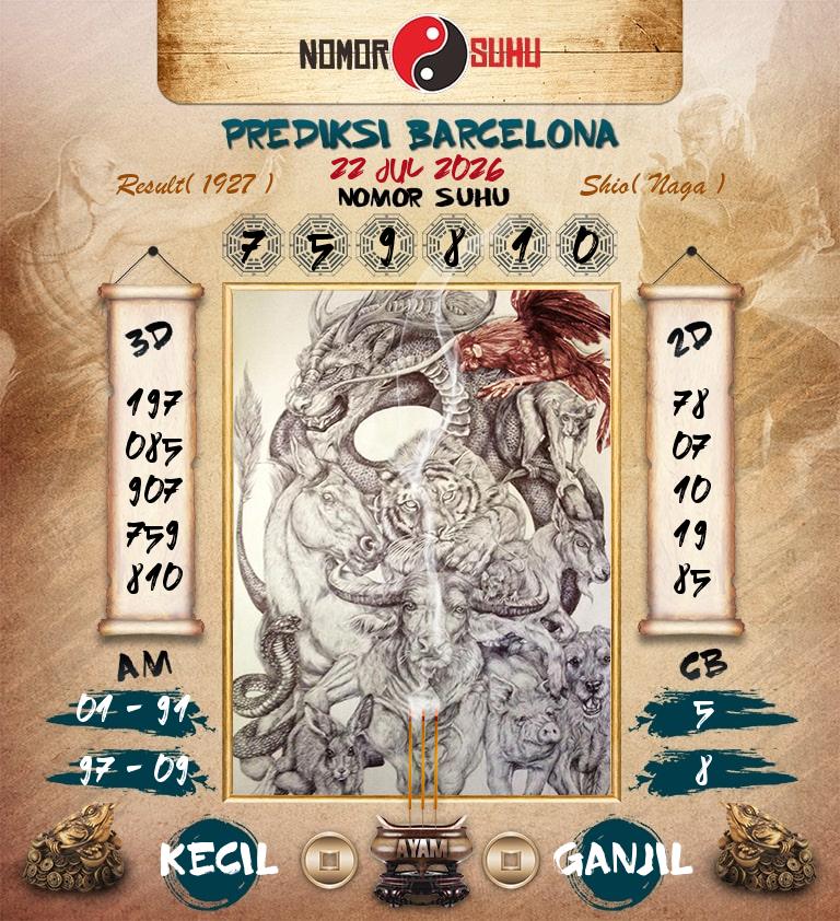 Syair-Prediksi-Suhu-Togel-Barcelona-22-Juli-2026-Hari-Rabu