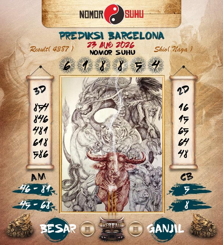 Syair-Prediksi-Suhu-Togel-Barcelona-23-Agustus-2026-Hari-Minggu