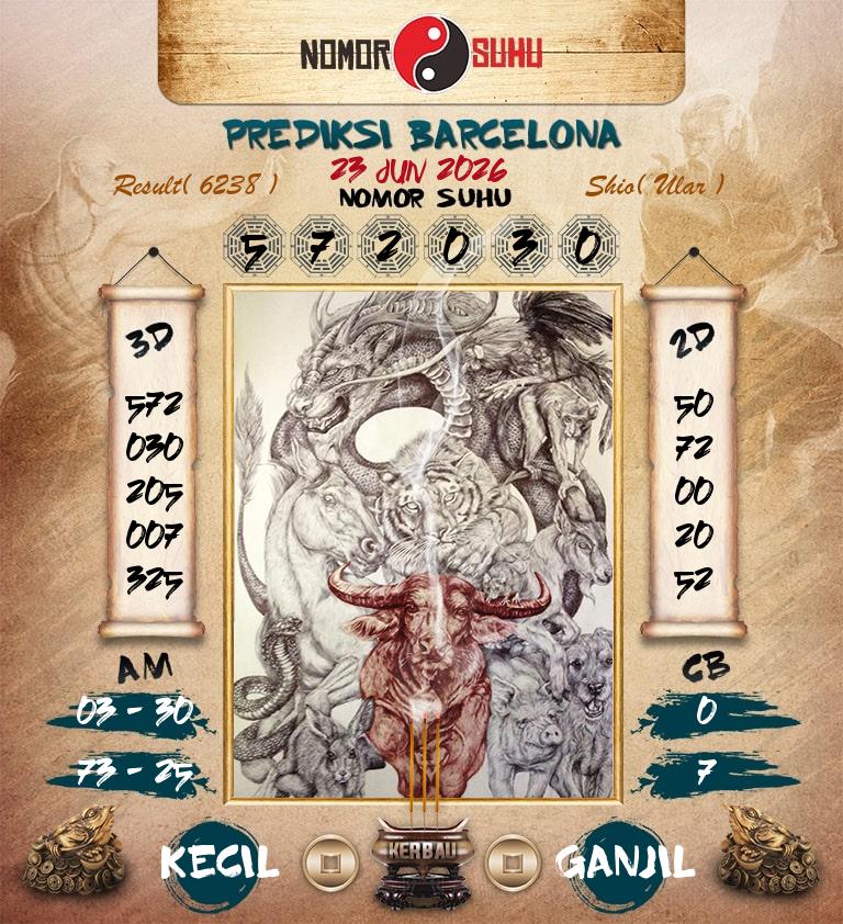 Syair-Prediksi-Suhu-Togel-Barcelona-23-Juni-2026-Hari-Selasa