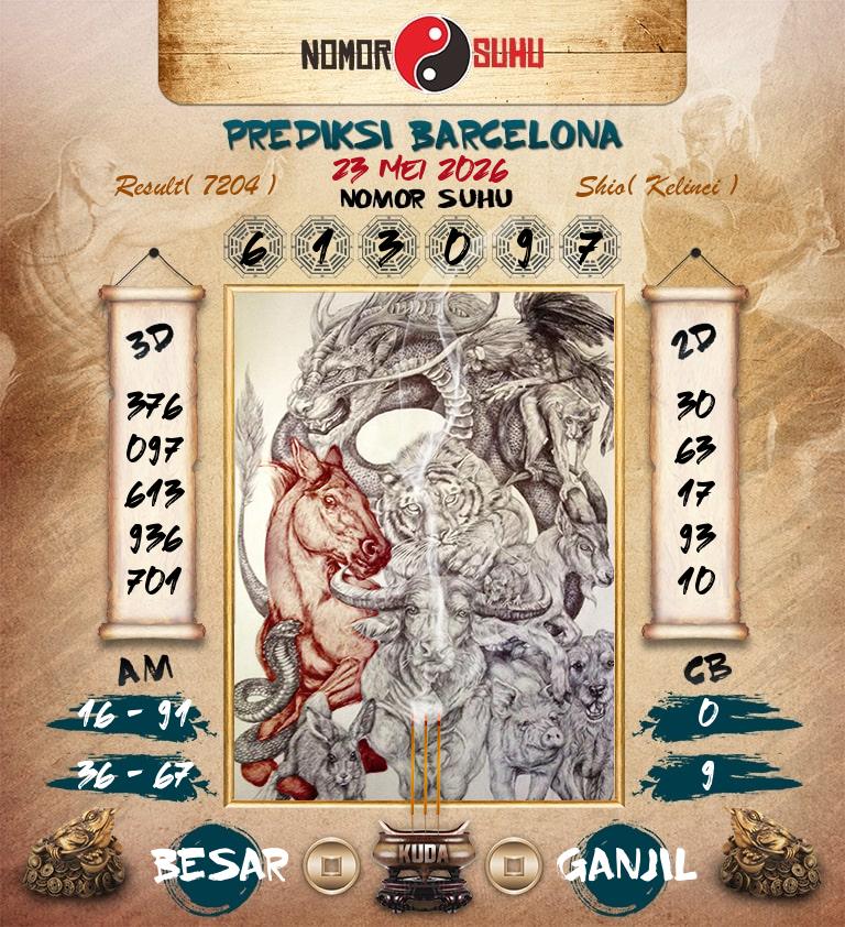 Syair-Prediksi-Suhu-Togel-Barcelona-23-Mei-2026-Hari-Sabtu