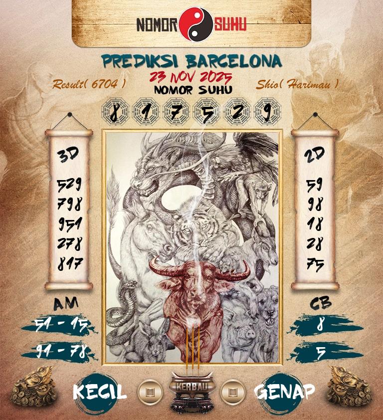 Syair-Prediksi-Suhu-Togel-Barcelona-23-November-2025-Hari-Minggu