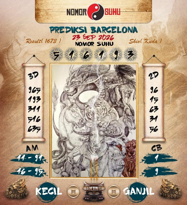 Syair-Prediksi-Suhu-Togel-Barcelona-23-September-2026-Hari-Rabu