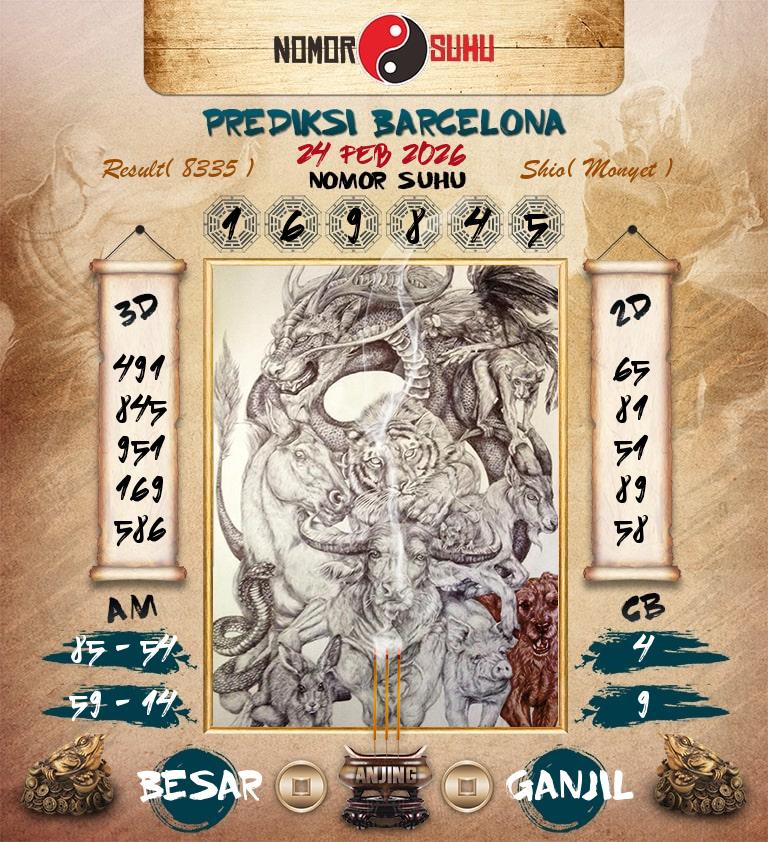 Syair-Prediksi-Suhu-Togel-Barcelona-24-Februari-2026-Hari-Selasa