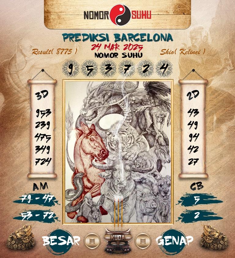 Syair-Prediksi-Suhu-Togel-Barcelona-24-Maret-2025-Hari-Senin