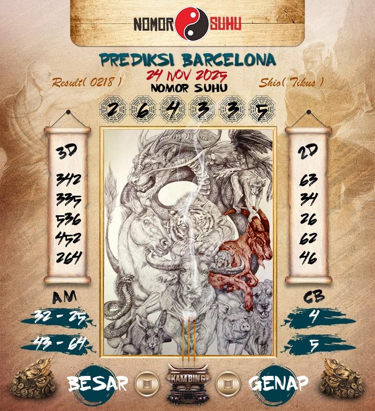 Syair-Prediksi-Suhu-Togel-Barcelona-24-November-2025-Hari-Senin