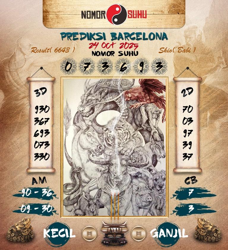 Syair-Prediksi-Suhu-Togel-Barcelona-24-Oktober-2025-Hari-Jumat