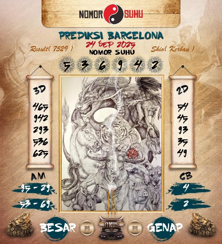Syair-Prediksi-Suhu-Togel-Barcelona-24-September-2025-Hari-Rabu
