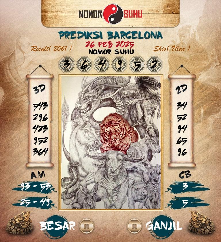 Syair-Prediksi-Suhu-Togel-Barcelona-26-Februari-2025-Hari-Rabu
