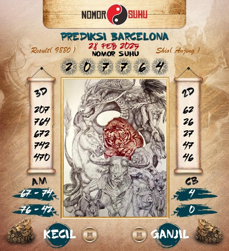 Syair-Prediksi-Suhu-Togel-Barcelona-28-Februari-2025-Hari-Jumat
