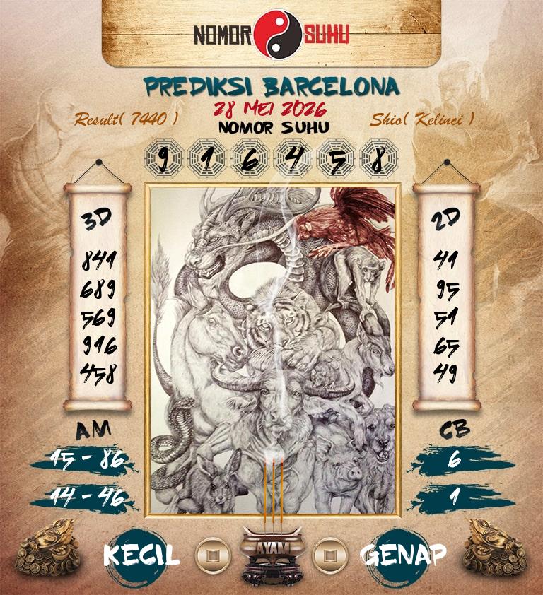 Syair-Prediksi-Suhu-Togel-Barcelona-28-Mei-2026-Hari-Kamis