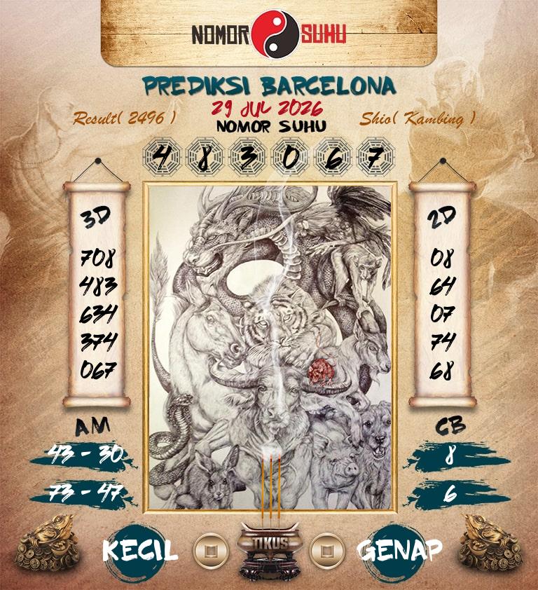 Syair-Prediksi-Suhu-Togel-Barcelona-29-Juli-2026-Hari-Rabu
